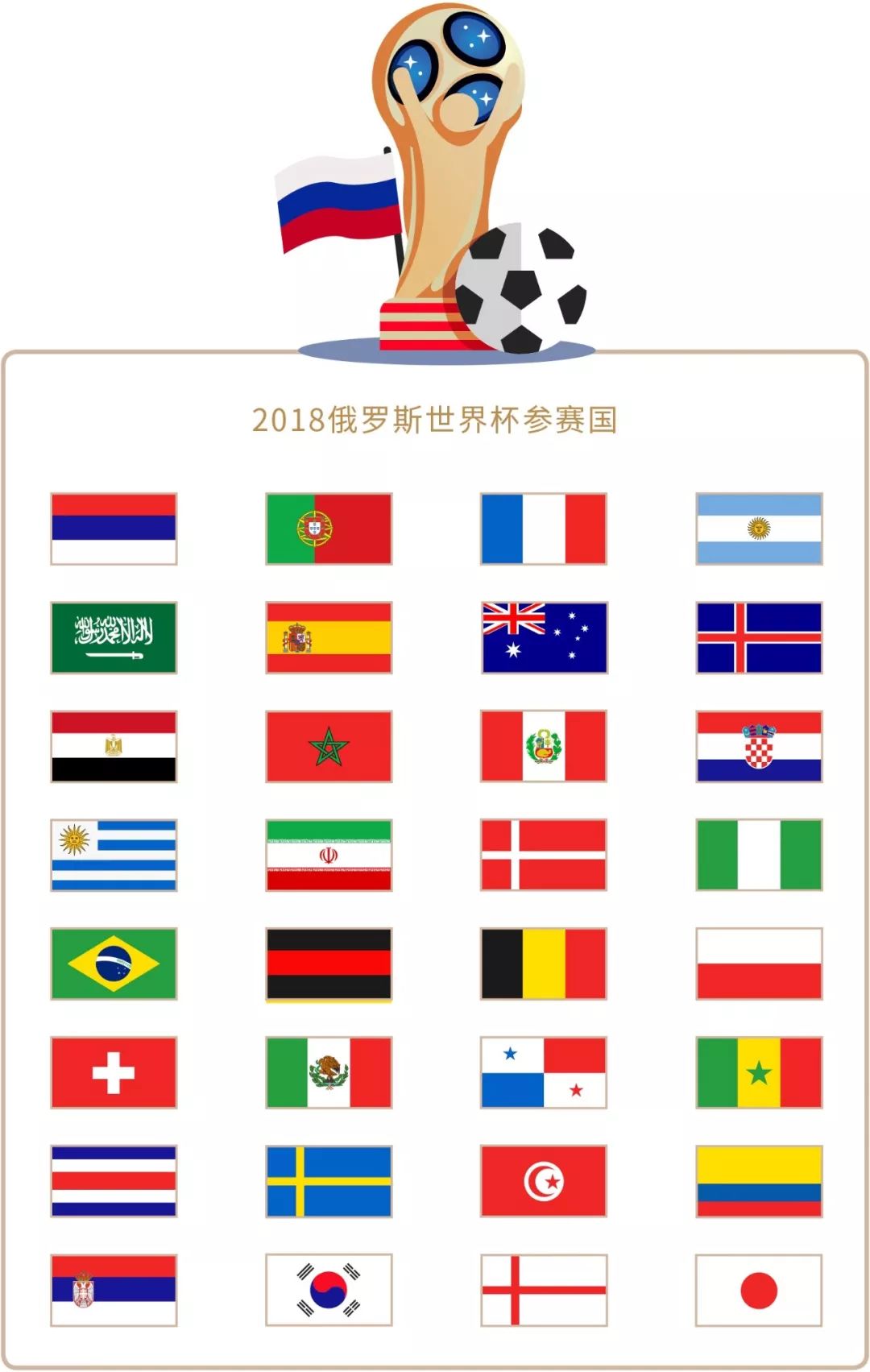 来通过